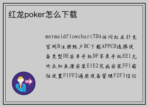 红龙poker怎么下载